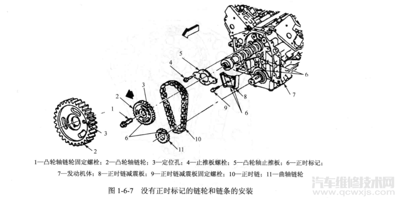 正时皮带位置的重要性及其相关知识解析