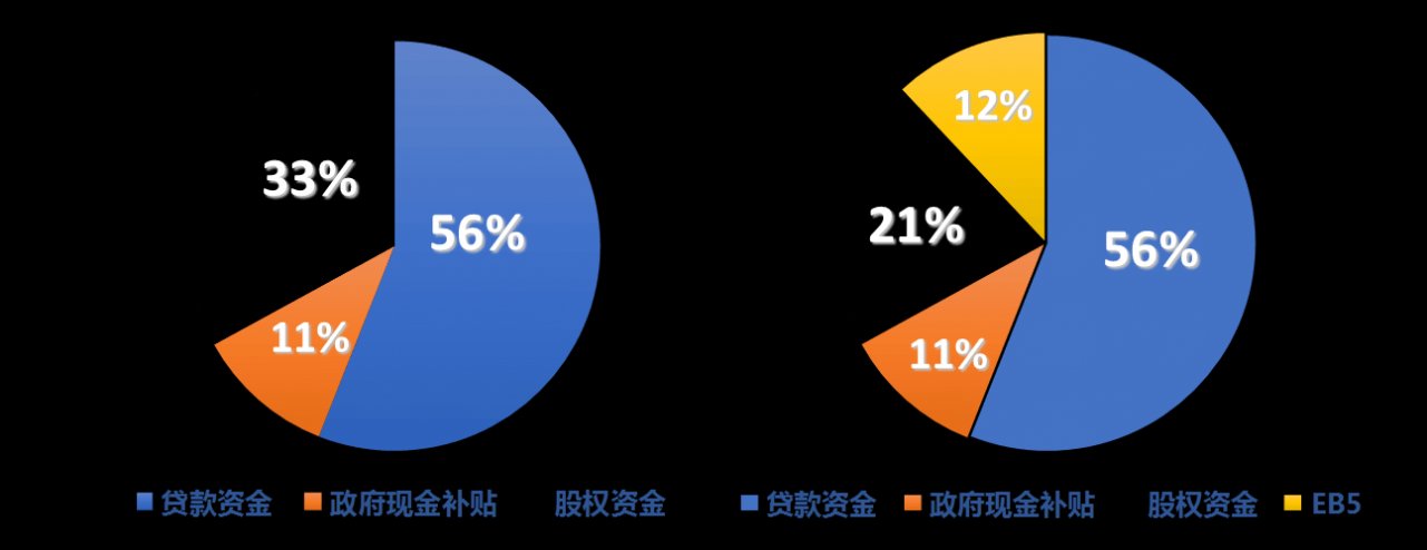 资金退出形式，深度解析与实践应用