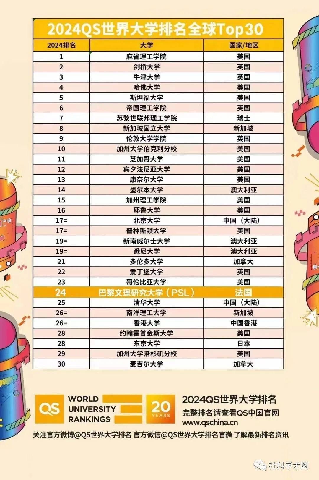 建筑学排行，探索全球顶尖建筑院校的竞争格局与发展趋势
