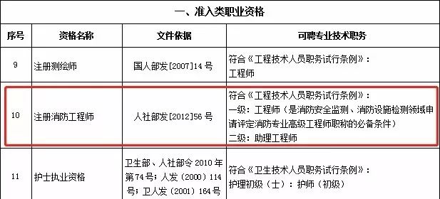 地籍与房产测量，概述其关系及其重要性