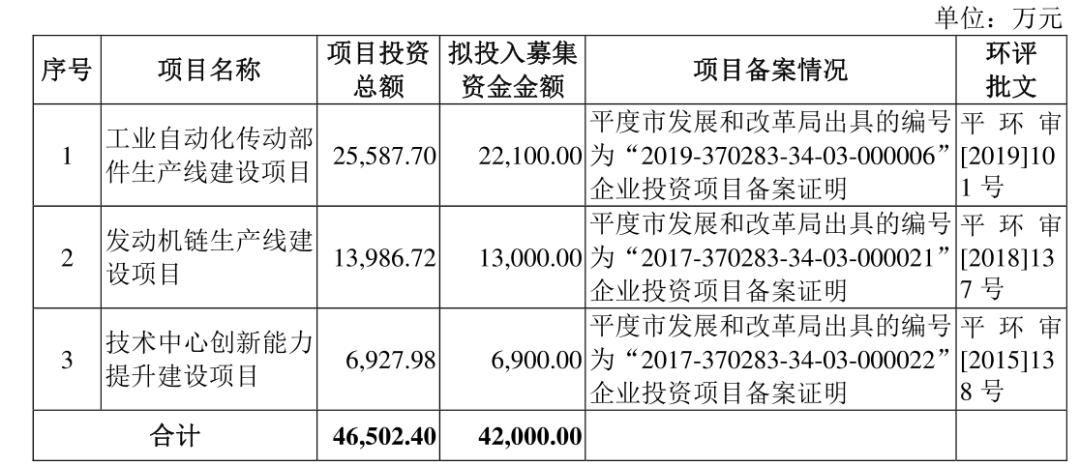 创投公司募资方式，多元化策略与未来发展路径