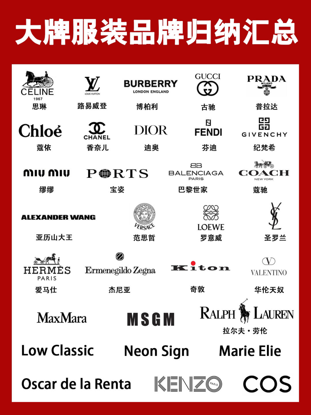 服装品牌图案名称，时尚与文化的完美结合