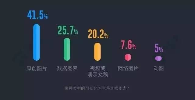 放大模式会更加流畅吗，探究界面放大对用户体验的影响