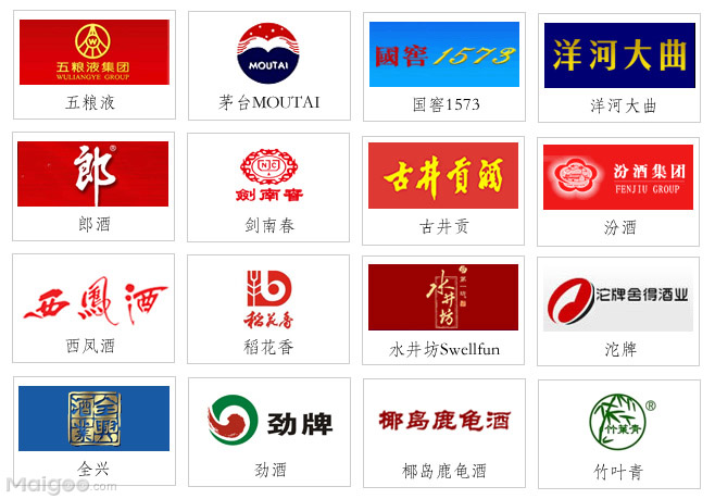 酒的注册商标图案，品牌标识与酒类产品的独特联系