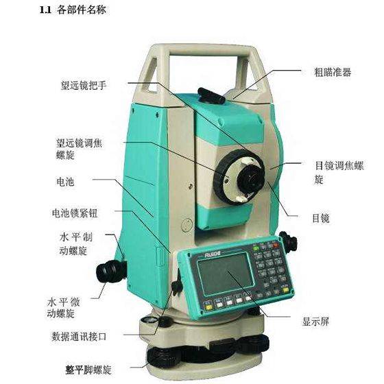 RTK测量与全站仪的应用及优势分析