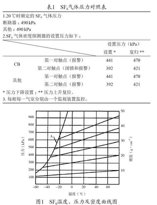 气压棒S测试，探索其性能与可靠性