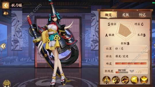开局妖刀姬，策略、技巧与无限可能