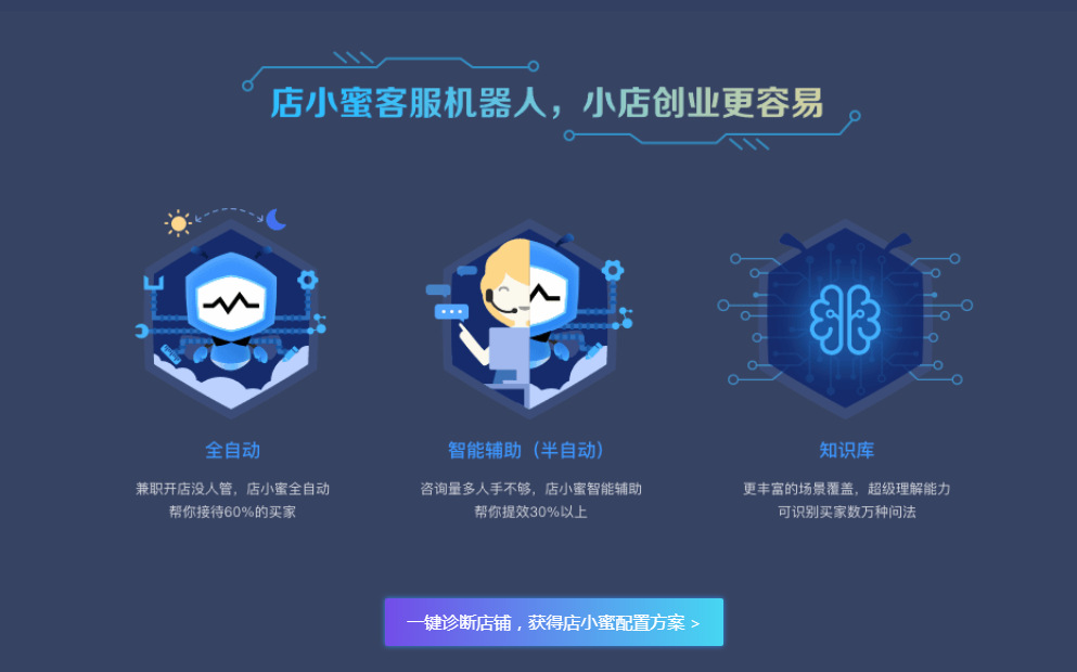 小蜜创投卷背后的故事与由来