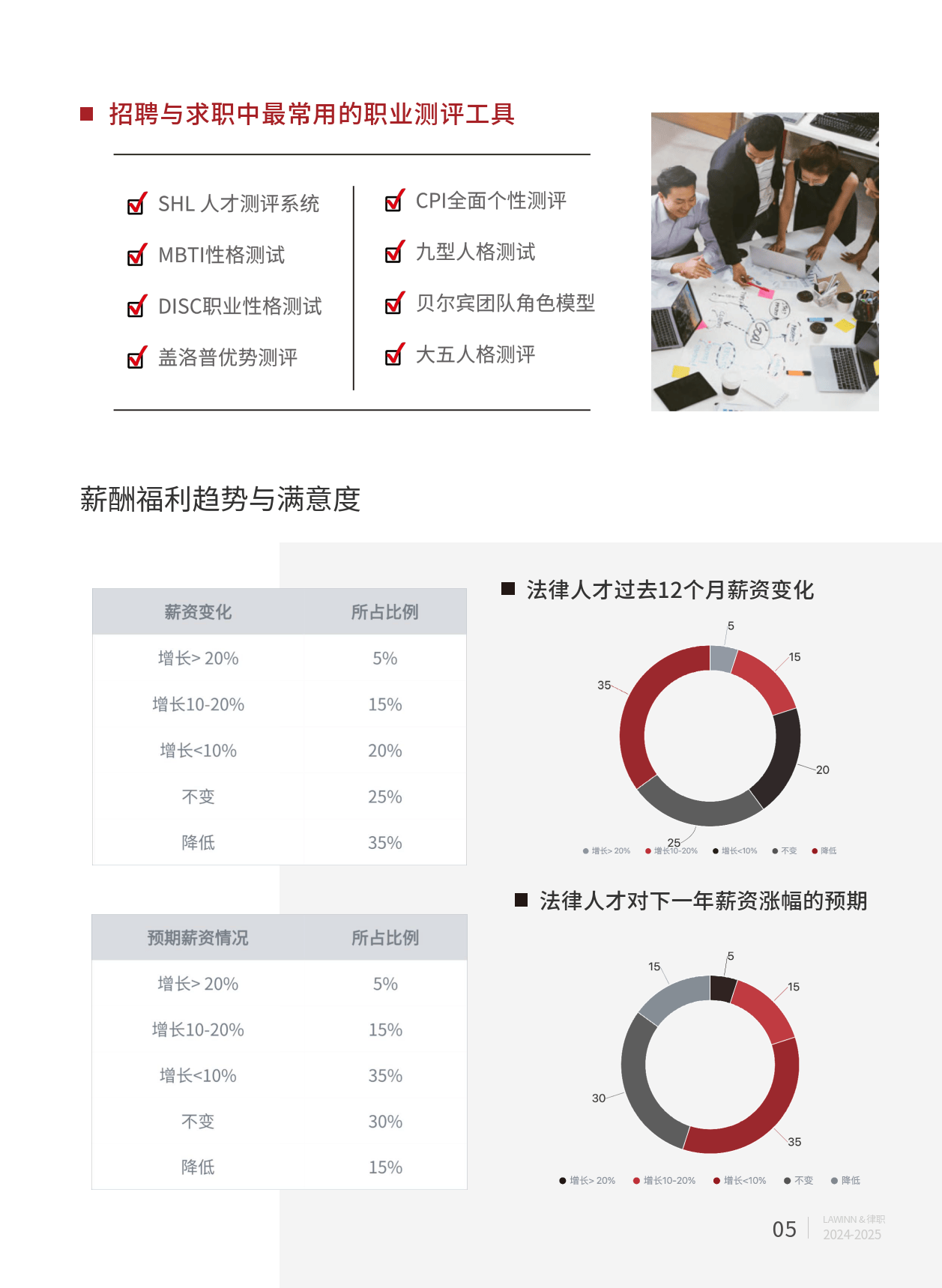 外地专业雇员配额，现代企业管理的新视角