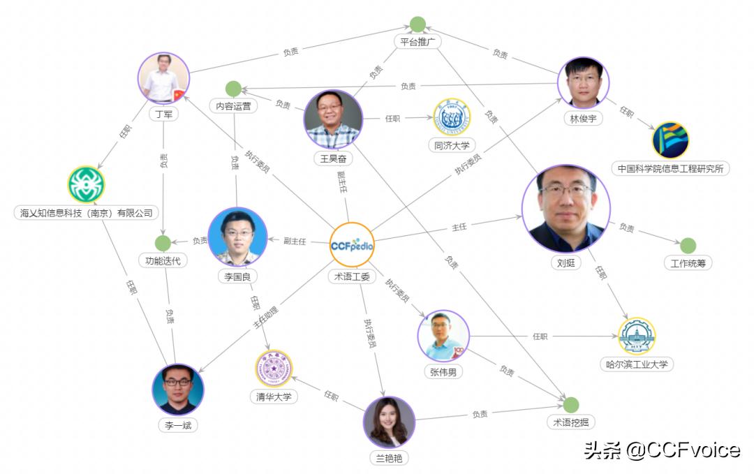 手机界面设计，探索现代人机交互的新领域