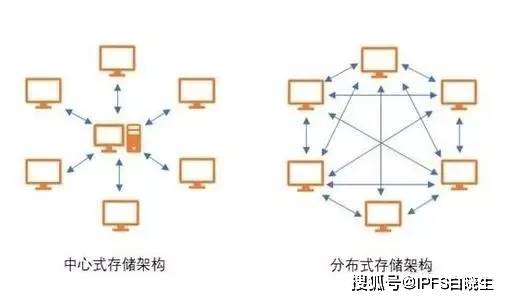 存储气压，现代科技中的关键要素