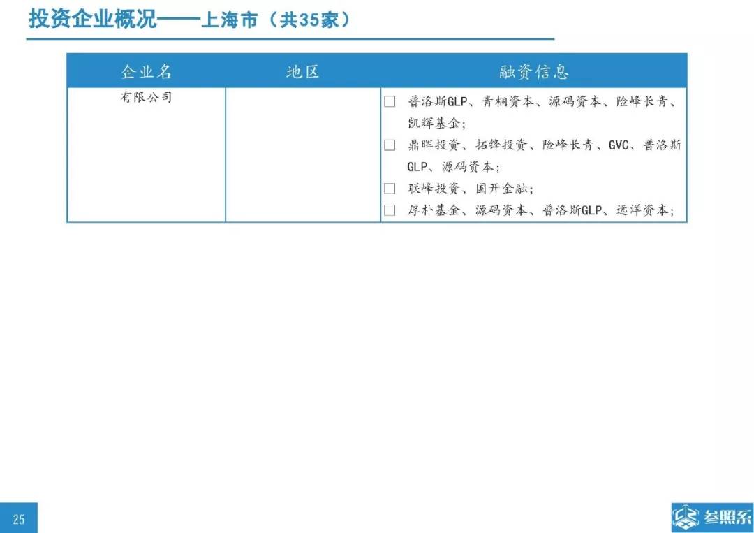 鼎晖创投取不了款，原因解析与解决方案探讨