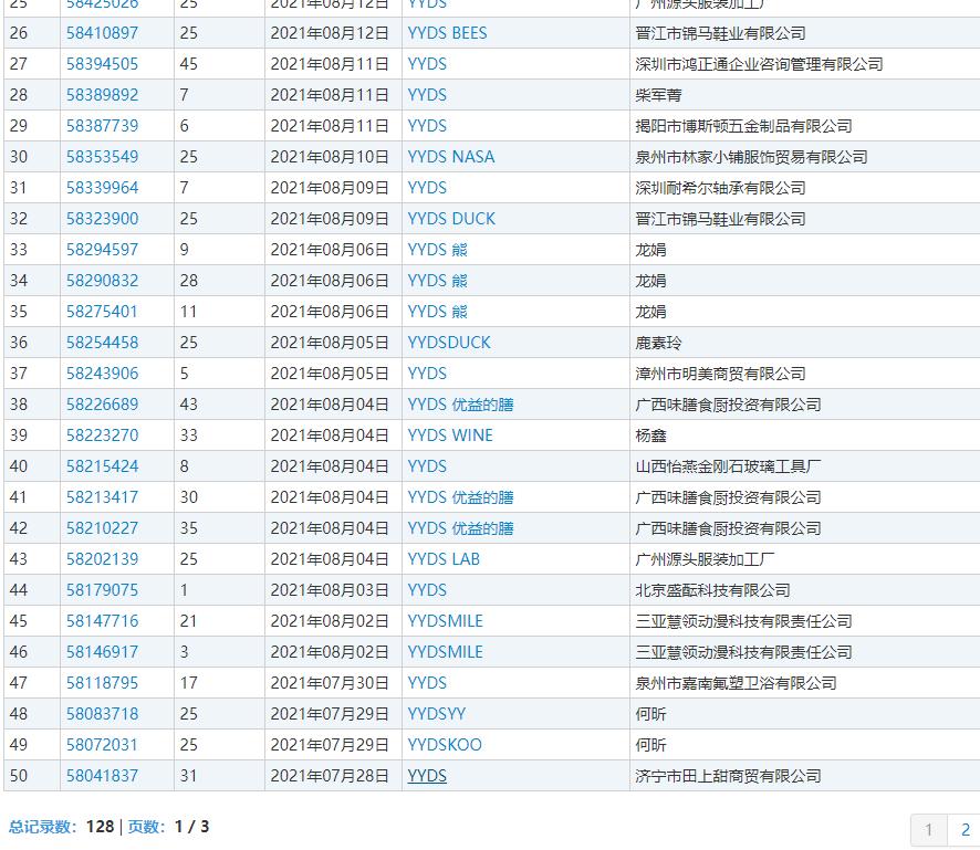 商标图案修改所需时间详解，因素、流程与周期