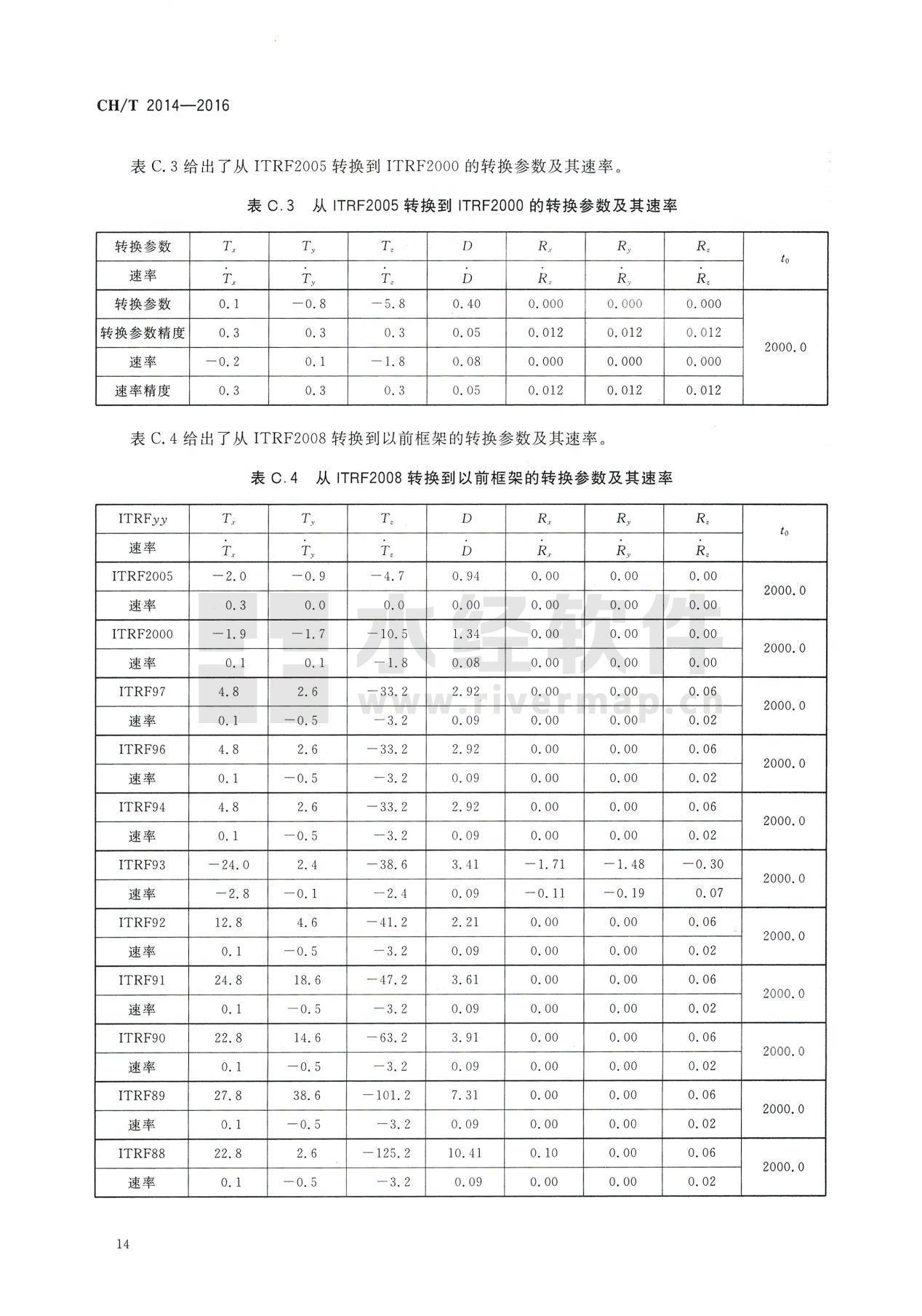 国家大地测量的探索与实践