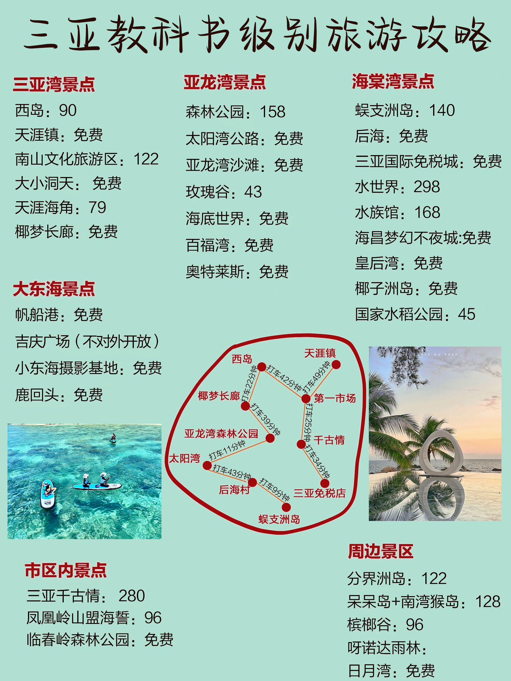 摄影测量报价，专业服务的精准报价指南