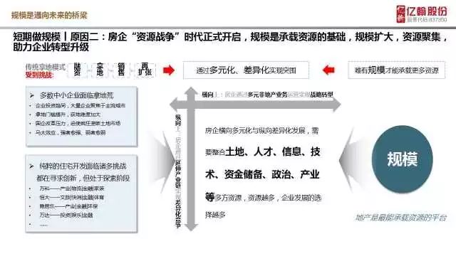 2018开局库，探索新纪元的技术革新与商业机遇