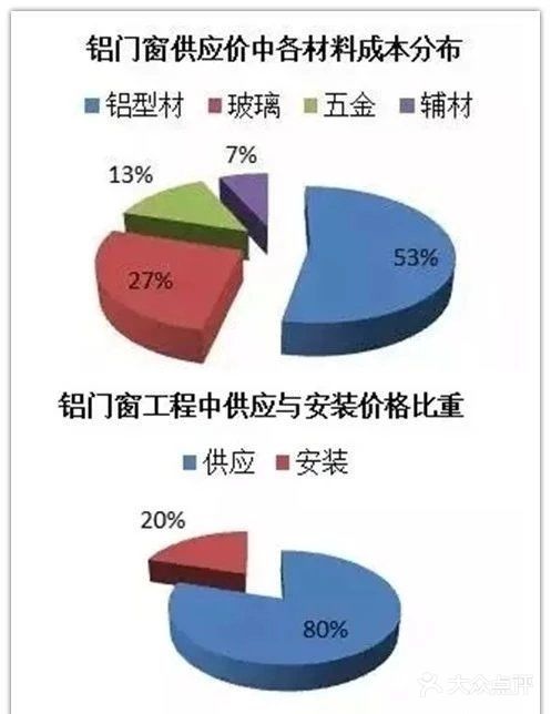 2025年5月9日 第2页