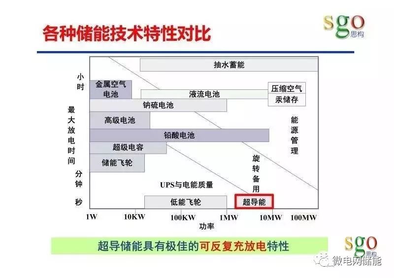 国土测量资料的重要性及其应用