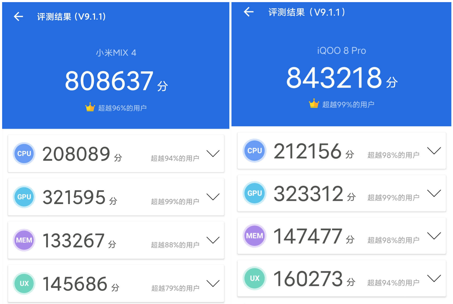 小米系统流畅，用户体验与技术创新