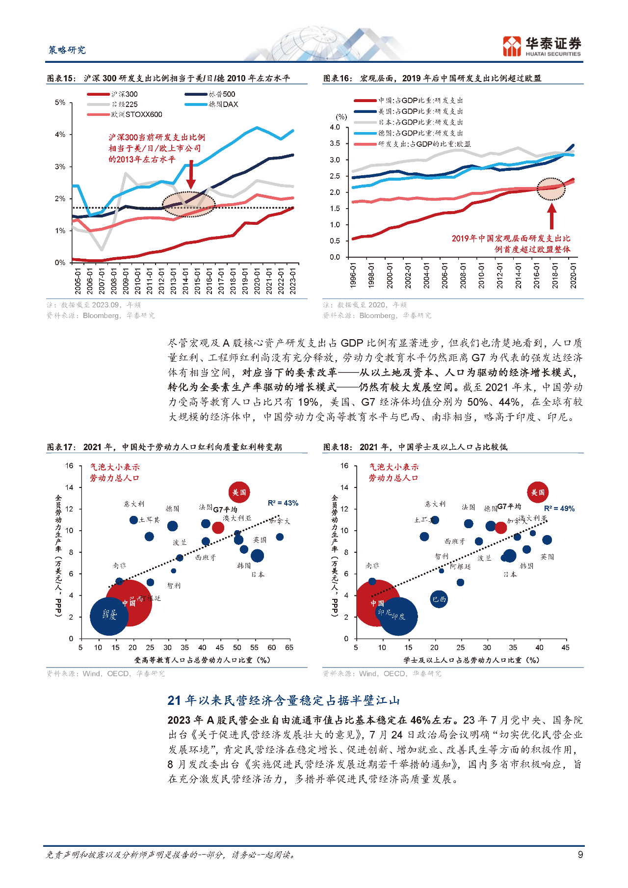 创投退出，策略、挑战与未来趋势