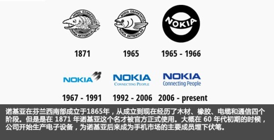 注册商标图案设计，打造品牌标识的关键要素