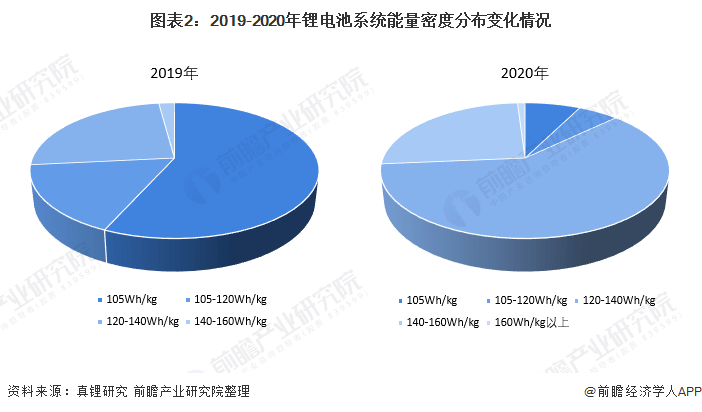 如何找到梅花创投投项目，深度解析与策略建议