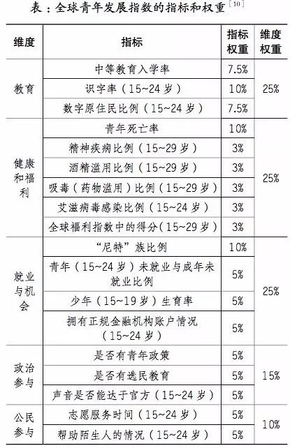 测量协会未来发展规划与计划
