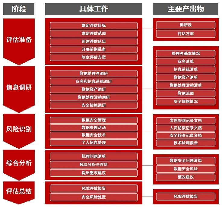 首信创投安全吗？——深度解析与评估