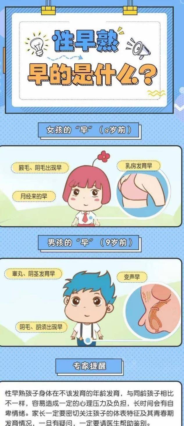 上海三甲性早熟专家解析性早熟现象