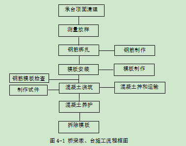 如何安装白木纹大理石——从选材到施工的全流程指南