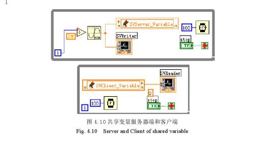 JS写界面，构建现代Web应用的关键技术