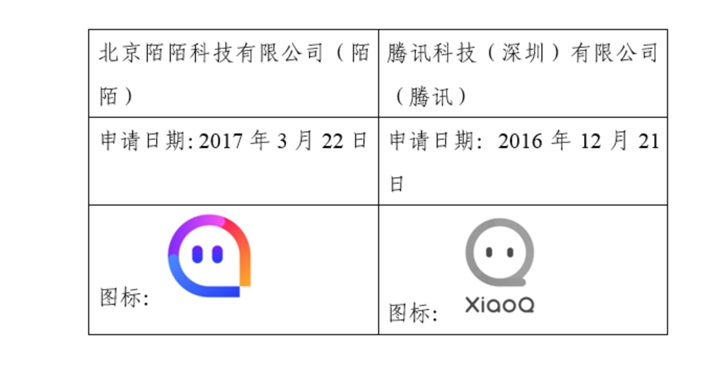 未注册商标可以带图案吗，解析商标图案的法律规定与实际应用