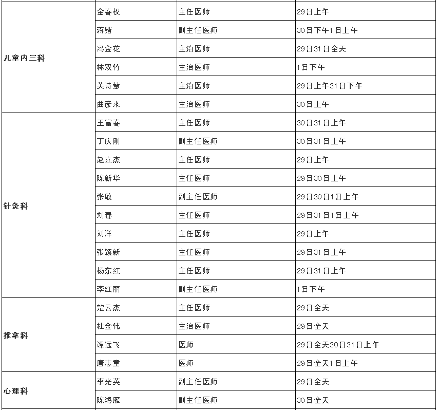 儿童医院内科专家出诊表详解