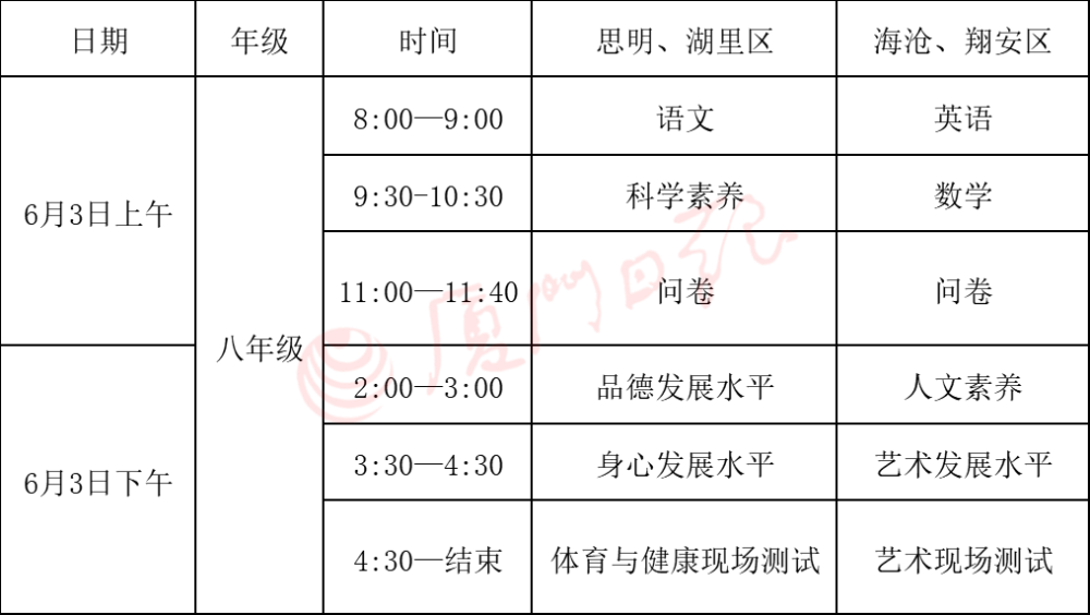 广州测量，城市发展的精准坐标