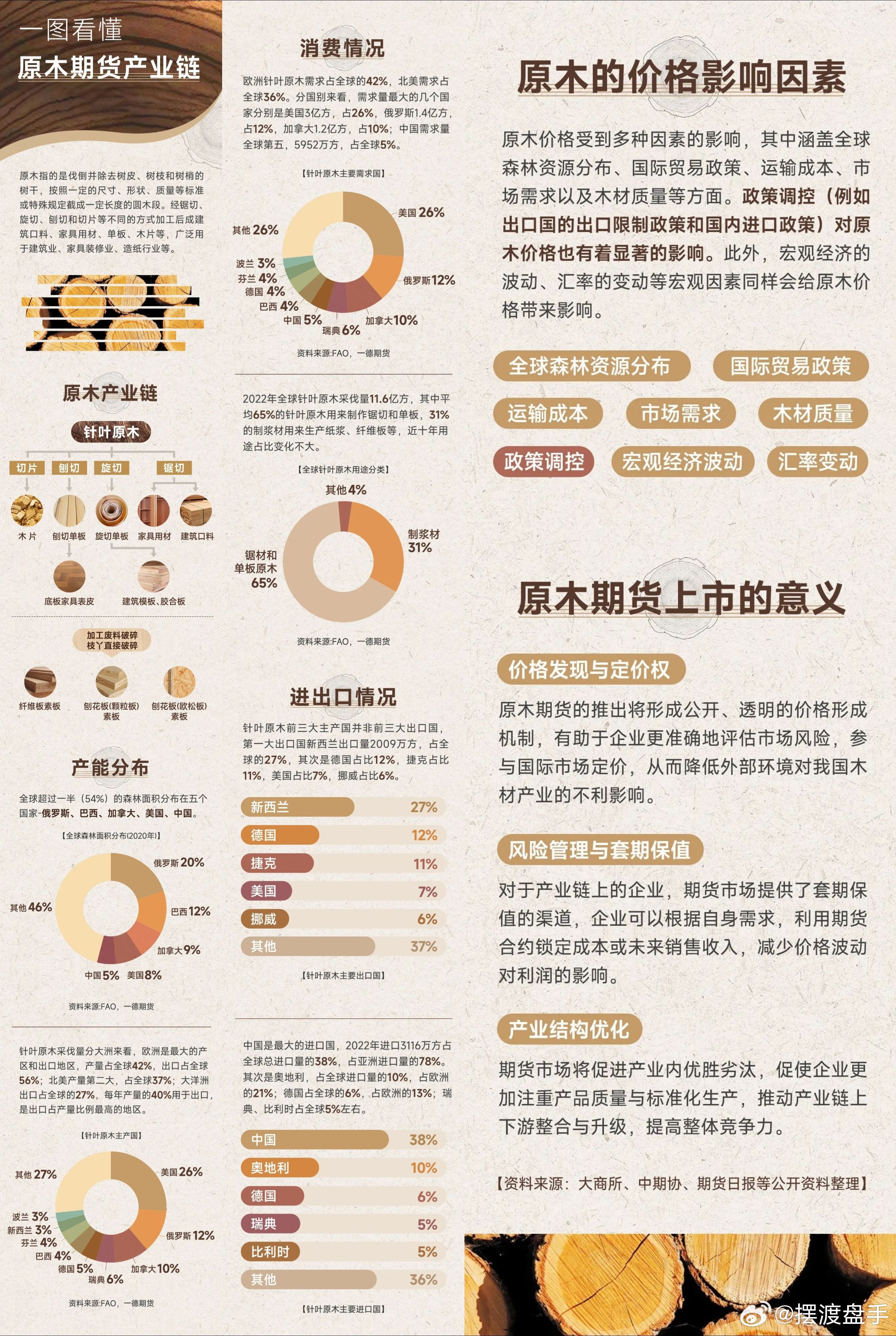印度木纹石材价格，深度解析与市场调研