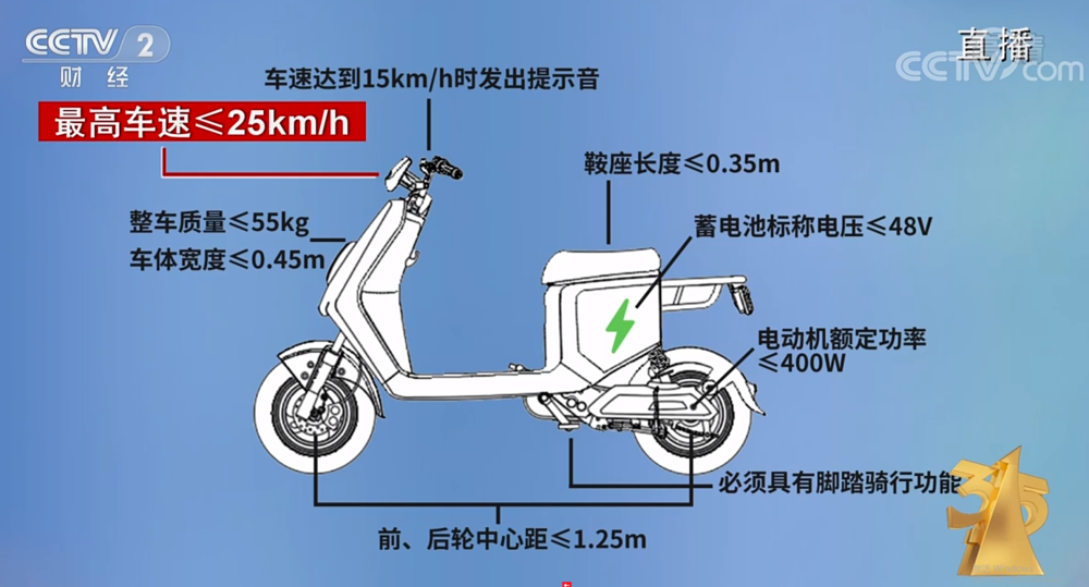后八轮气压，对车辆性能的关键要素解析