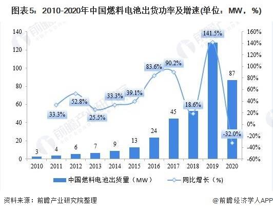 长江二手船舶急售，市场现状与发展趋势分析