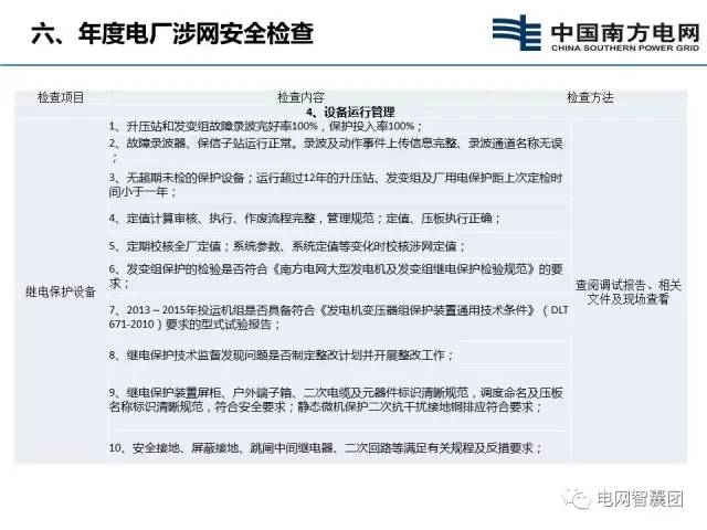 测量员培训时间的深度解析
