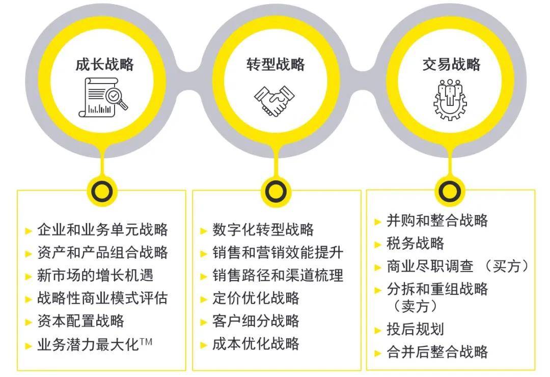 创投董事的决策之路，2.5亿的机遇与挑战