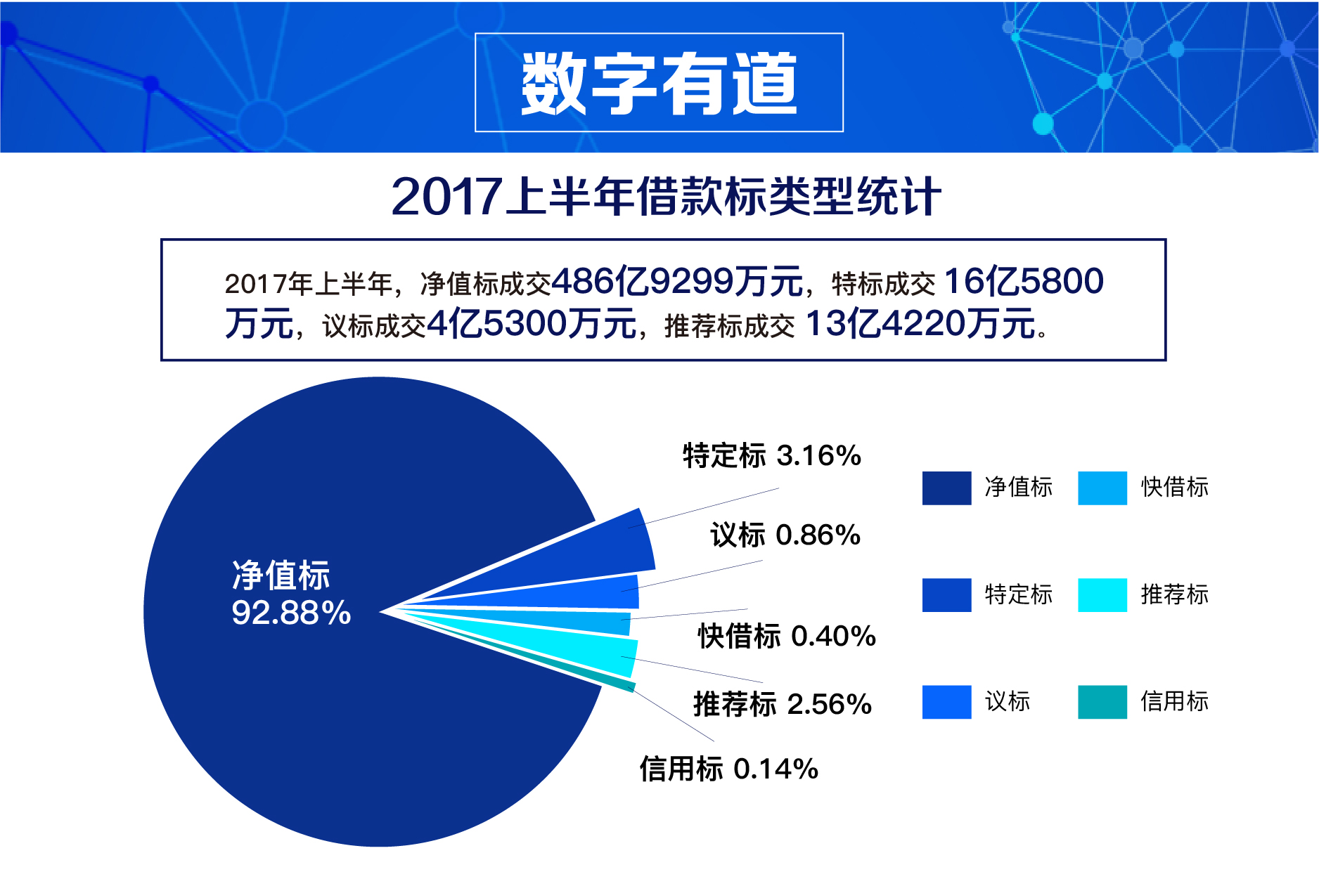红岭创投开通借款服务的详细指南