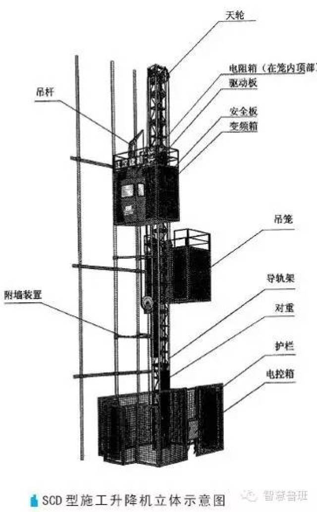KS升降机的拆解与重装，全面指南