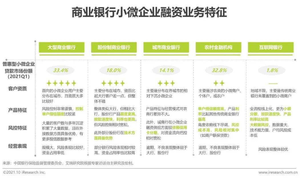 兴业银行发票贷款，解读融资新途径的关键要素