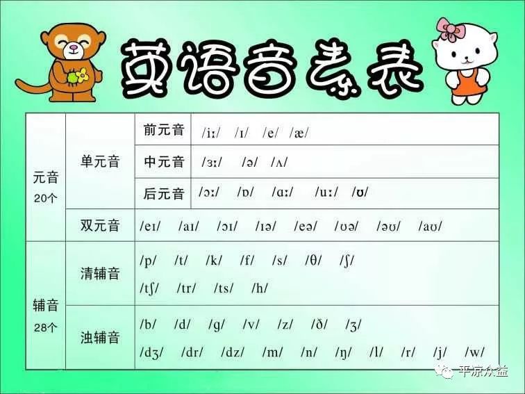 咨询 第89页