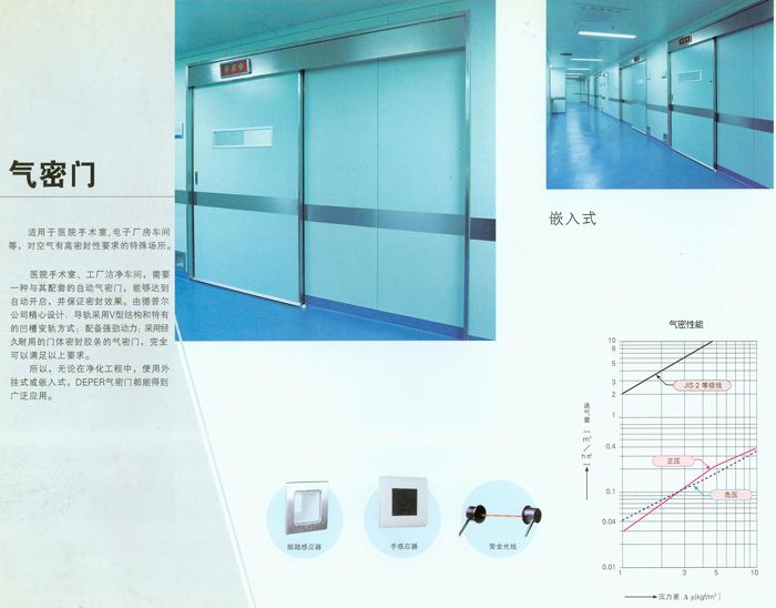 成都医用气密自动门安装，专业解读与实际应用