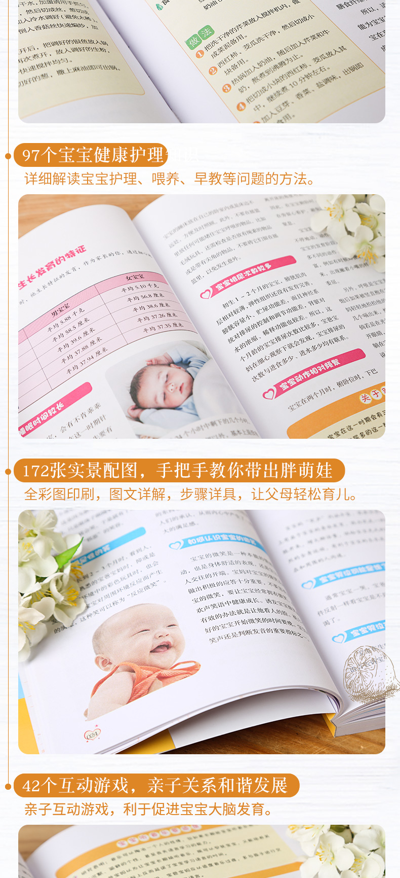 怀孕育儿一本通，全方位解读孕育之路