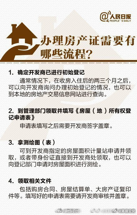 房产抵押与发票的重要性及其应用