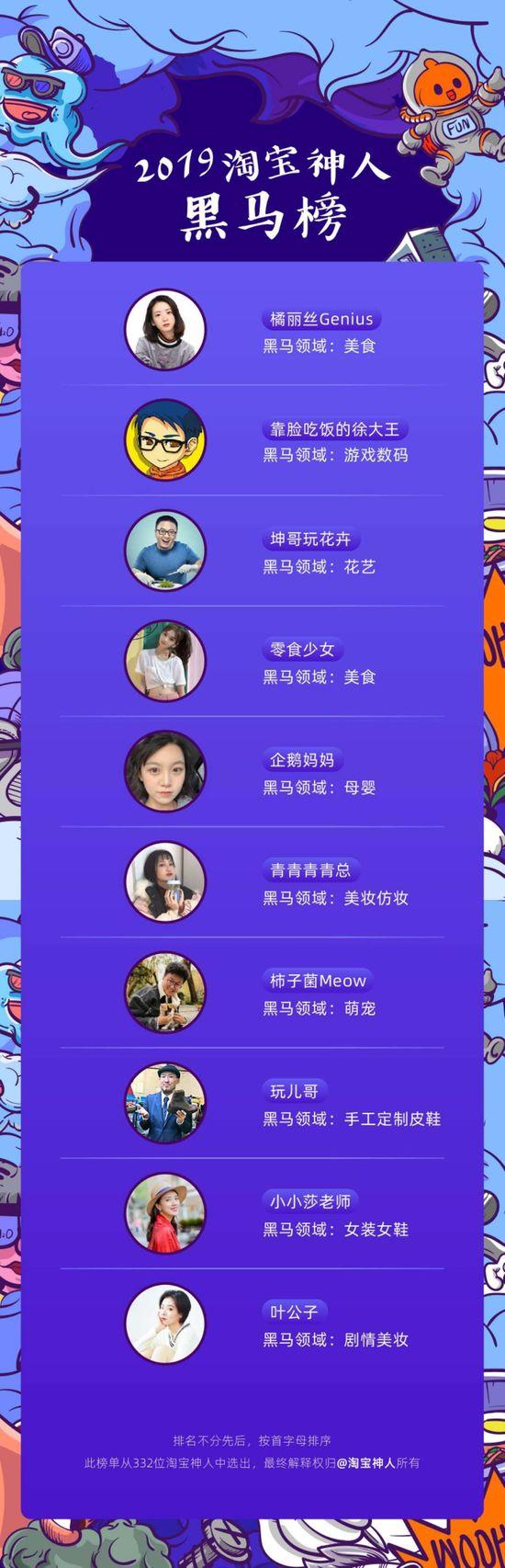 数码宝贝表情包，网络时代的萌宠新风尚