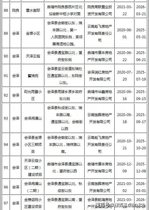 公积金贷款有发票吗？——解读公积金贷款与发票的关系