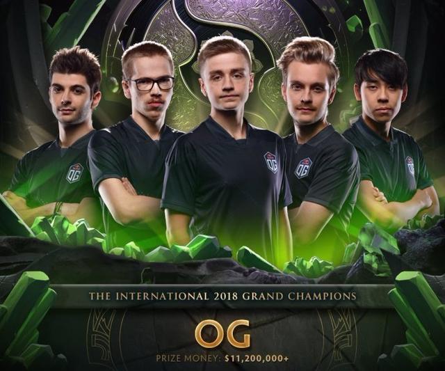 Ti6冠军阵容海报，荣耀与传奇的集结