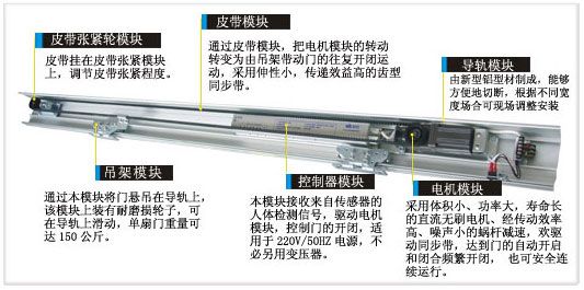 自动门密码机的技术原理与应用前景